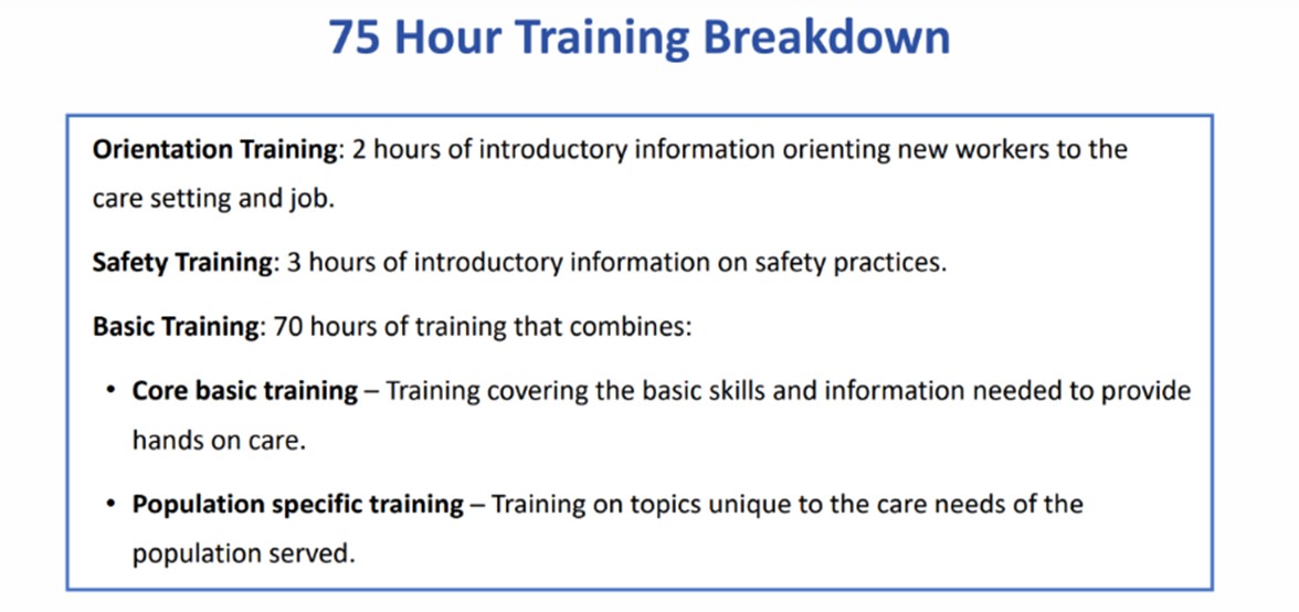 training requirements