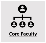core faculty