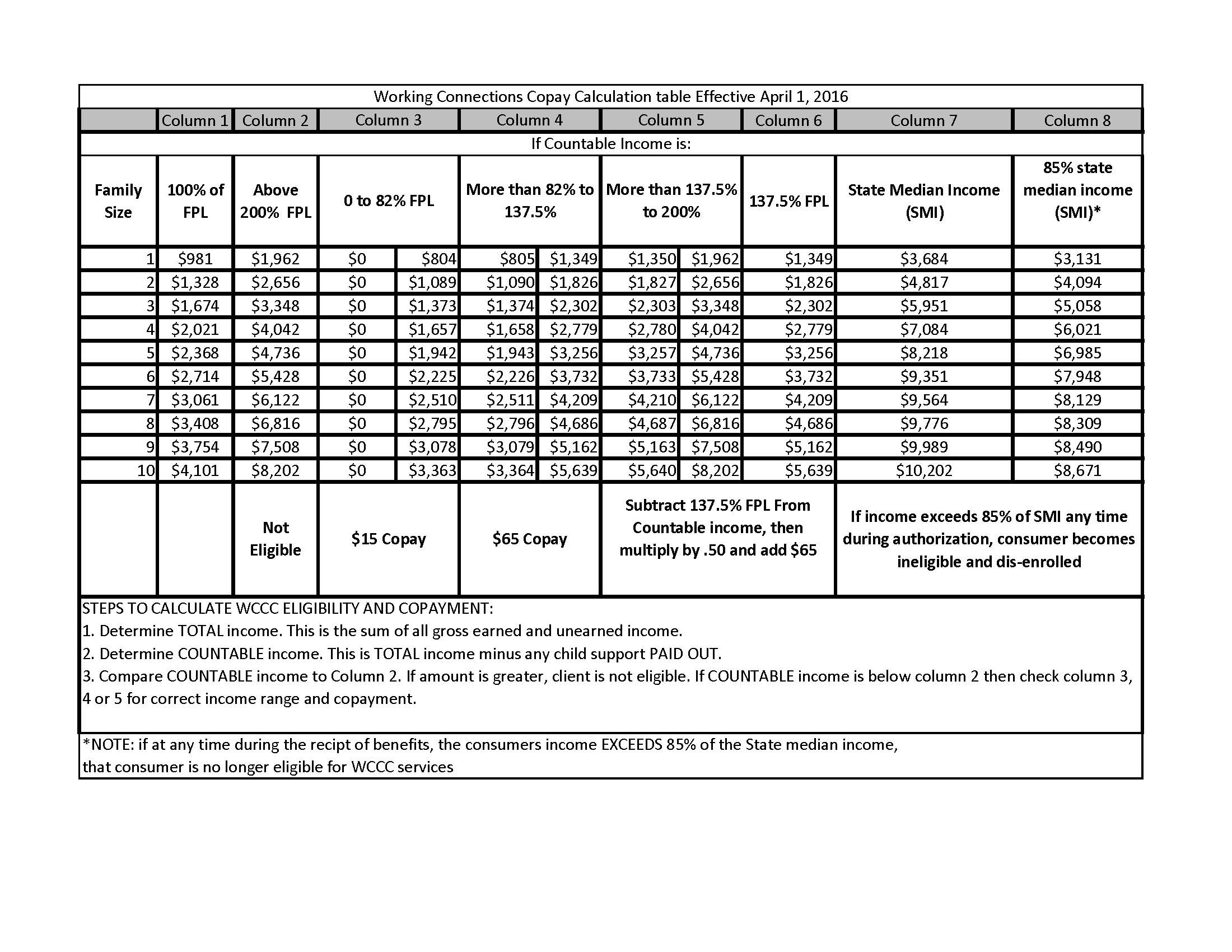 Worksheet Tennessee Child Support Fun Worksheet Tennessee Child Support Washington State Free Worksheets Library Alimony Calculator