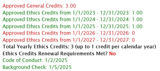 Renewal info.