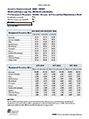 Cross-System Outcome Measures for Adults Enrolled in Medicaid